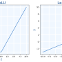 funciones_activacion_tipo_relu.png