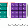 tensor-core.png