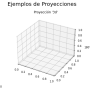 figure_proyecciones.png