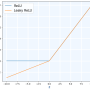 funciones_activacion_relu_vs_relu.png