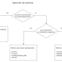 diagrama_de_flujo_seleccion_de_metricas.png