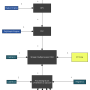 arquitectura_nvidia.png