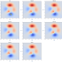 descenso_gradiente_keras_optimizers_test_todos.png