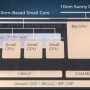 intel-lakefield.jpg