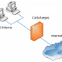 firewall.png