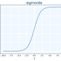 funciones_activacion_sigmoide.png