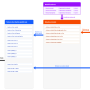 sistema-diseno-tokens-capas-4.png