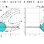 regularizacion.gif