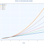 funcion_coste_exponenciales.png