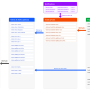 sistema-diseno-tokens-capas-5.png