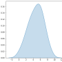 seaborn_kde.png