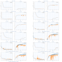 boston_loss_metrics_300_epocas.png