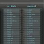linux-nettools-vs-iproute2.png