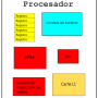 procesador.png