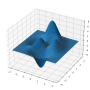 ejemplo_3d_surface.png