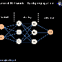 backpropagation_1.gif