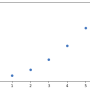 ejemplo_basico_scatter.png