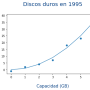 ejemplo_titulos_axes_axis.png