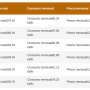 tabla_consumos.png