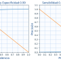 prevalence_threshold_example_inverso.png