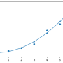 ejemplo_lineas_puntos.png