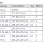 routas-router-telefonica.png