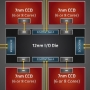 amd-procesor.jpg