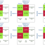 matriz-confusion-varios-umbrales.png