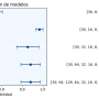 comparacion_modelos_metricas_intervalo.png