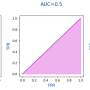 metricas_curva_roc_auc_02.png