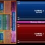 ram-dual-channel-diagram.jpg