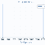 animacion_loss.gif